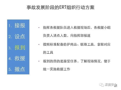 應(yīng)急管理體系構(gòu)建與預(yù)案管理 企業(yè)安全運(yùn)營(yíng)的堅(jiān)實(shí)防線(xiàn)